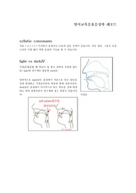영어교육응용음성학 레포트