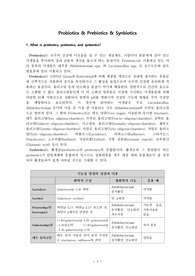 prebiotics 완료
