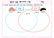 감정프로젝트]감정프로젝트계획안, 감정 프로젝트 활동지, 감정프로젝트 계획안과 활동지 수록,표정 레포트