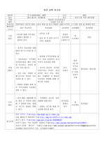 보건 교육 보고서(어린이집)