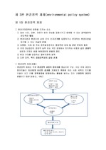 환경정책체계(요약)