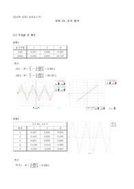 물리학실험2 결과 - 24. 옴의 법칙