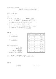 물리학실험2 결과 - 27. 전류와 자기장