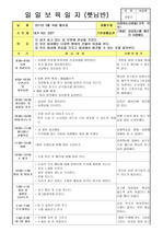 11년5월3주