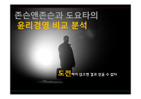 존슨앤존슨과 도요타의 윤리경영 비교 분석