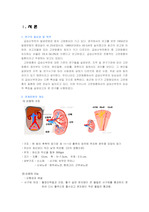 중환자실 급성신부전(CRF) 컨퍼자료.