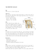 [hwp] 늑골 골절 (rib fracture)