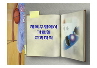 체육교육론-체육수업에서 가르칠 교과 지식