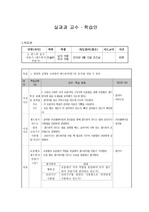 샌드위치 만들기 실과 수업 지도안