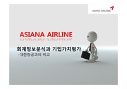 아시아나항공,대한항공마케팅,비교마케팅,마케팅,브랜드,브랜드마케팅,기업,서비스마케팅,글로벌,경영,시장,사례,swot,stp,4p