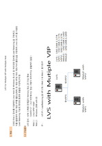 Linux Ipvsadm 을 활용한 LVS - Multi VIP , Multi Port, Multi Host