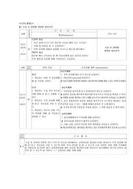 수술 후 관리와 관련된 지식부족