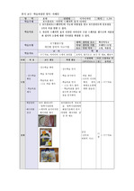 아트북표지디자인-수업과정안(지도안)