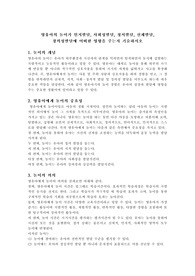 영유아의 놀이가 인지발달, 사회성발달, 정서발달, 신체발달, 창의성발달에 어떠한 영향을 주는지 기술하시오