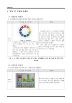 3-4학년 미술 1. 형과 색 단원 교과서 내용 개선