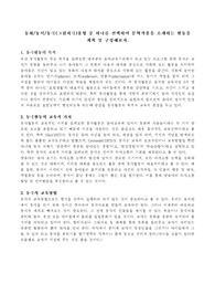 동화/동시/동극(그림자극)유형 중 하나를 선택하여 문학작품을 소개하는 활동을 계획 및 구성해보자.