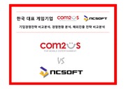 [NCSOFT COM2US] [ 대표기업 경쟁기업 마케팅, 경영전략비교분석 ] 엔씨소프트  컴투스 기업비교 분석 마케팅전략 해외진출 성공요인분석.ppt