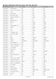 수능대비 불규칙동사 테스트[3단변화][180단어] 레포트