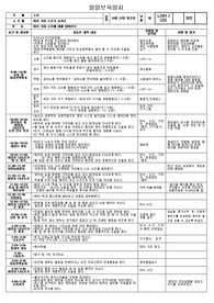 2012년 10월 일일보육일지