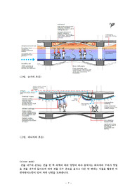 건축물 :: 건축도시연구정보센터 - AURIC(Architecture & Urban Research Information Center) 친환경 건축 사례 조사 <멜버른 시의회 청사> 레포트” style=”width:100%” title=”친환경 건축 사례 조사 <멜버른 시의회 청사> 레포트”><figcaption>친환경 건축 사례 조사 <멜버른 시의회 청사> 레포트</figcaption></figure>
<figure><img decoding=