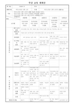 주간 2주(우리나라와 다른나라)