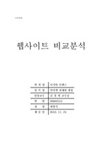 한국 대표 웹사이트 Naver와 Daum 콘텐츠 비교분석 자료