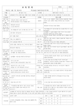 5월 2주 4세