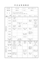 만 4세 교통기관 주간 교육계획안