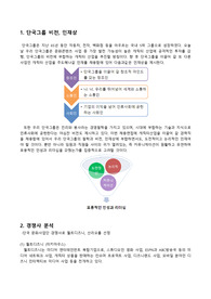 애니메이션채용전략