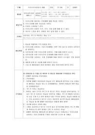 이야기나누기계획안-우리나라를 상징하는 것과 문화재