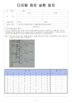 인코더(Encoder) 레포트 실험&결과