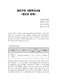 사회복지시설조사
