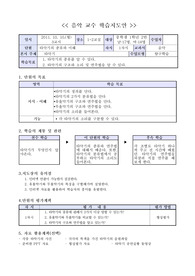 교직실무 교수학습지도안 레포트