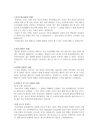 [자기소개서] 삼성 전자 자소서