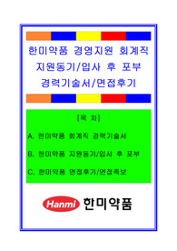 한미약품 경영지원 자소서, 경력기술서, 회계재무직 자기소개서, 면접후기, 지원동기, 합격스펙