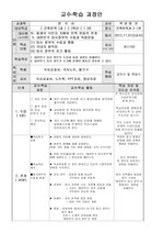 고등학교 한국사 교수학습지도안 - 약안(임시정부 수립, 통합, 활동)