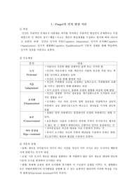Piaget 인지발달이론 조사와 나의견해