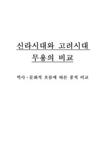 한국무용의 특징과 차이점 ( 신라시대와 고려시대 무용의 비교 ) [A+레포트]