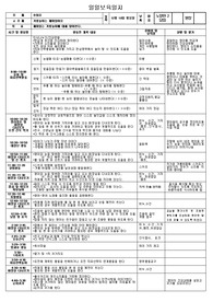 2012년12월일일보육일지