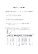 공업경영 2차과제입니다