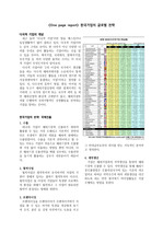 한국기업의 글로벌 전략