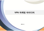 VPN 마케팅 아이디어