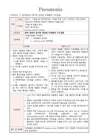 아동 Pneumonia 간호진단