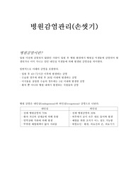 병원감염관리-손씻기