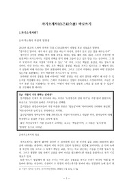 [자소서 작성법]`기업 자기소개서 바로쓰기`
