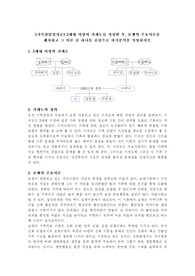 3세대 이상의 가계도를 작성한 후, 보웬의 주요이론을 제시하고 그 이론 중 하나를 중심으로 자기분석을 작성하시오.