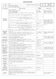 13년1월 유치원 및 어린이집 일일보육일지