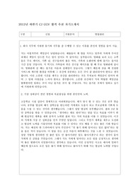 CJ CGV 추천 자기소개서