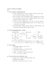 철근의 부식반응과 부식방지대책