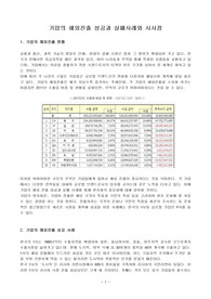 기업의 해외진출 성공과 실패사례와 시사점